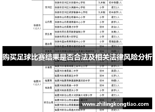 购买足球比赛结果是否合法及相关法律风险分析
